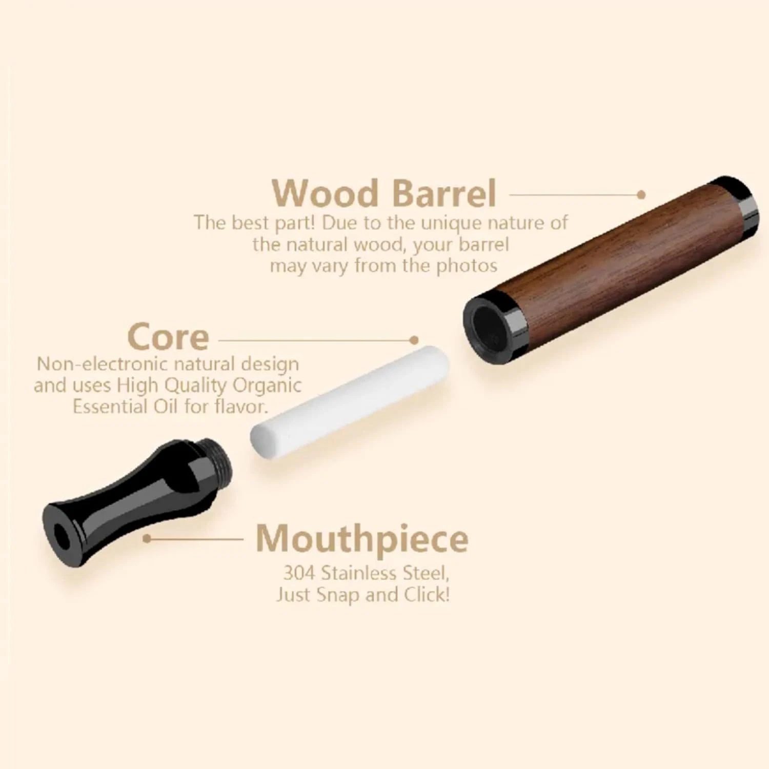 Nouveau arrêter de fumer Anti  - Tools Vape avis et prix